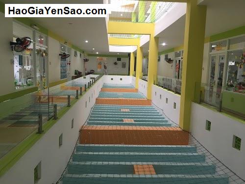 Danh Sách 12 Trung tâm, Cơ quan giáo dục P. Thuận Phước, Q. Hải Châu, TP. Đà Nẵng